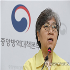 병상,3단계,격상,수도권,정부,이동량,환자,의견,부분,방역당국