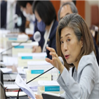 의원,양이원영,확진