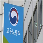 공공부문,근로시간,올해,근로자,시간제,단축,사유