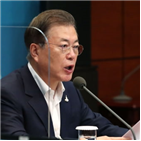 포인트,평가,긍정,부정,리얼미터