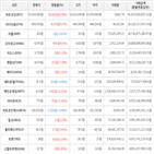 보이,가상화폐,상승,상승세