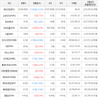 보이,가상화폐,비트코인,상승세