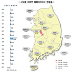 상승폭,상승세,상승,서울,인천