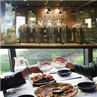 배상면주가,면제