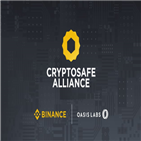 가상자산,보안,사기