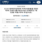 집회,일당,광화문,코로나19,개인