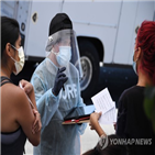 코로나19,사망자