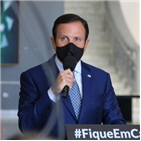 사망자,확진,브라질