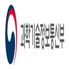 유료방송,규제,위해,폐지,산업,과기정통부