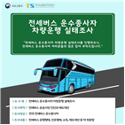 전세버스,실태조사,차량운행