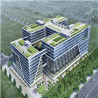 청라,기업,예정