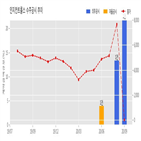 인지컨트롤스,계약,기사