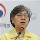 표현,방역당국,감염경로