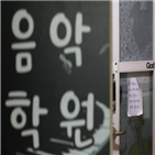 확진,관련,시흥,판정