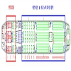 화물,여객기,좌석,국토부,대한항공