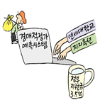 예측,지지옥션,적정가