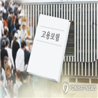 고용보험,사업주,종사자,수용,경제계,의견,이해당사자