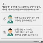 의사,공공의대,학생,의료정책연구소,정부,정책