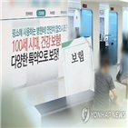 평가,이해도,상품설명서,대상