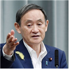 스가,관방장관,총리,차기,확보,자민당,일본