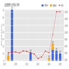 계약,삼강엠앤티,기사