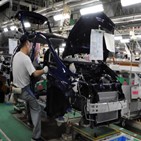 감소,베트남,상장기업,업종