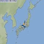 일본,지진