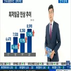 최저임금,자영업자,정부,폐업,직원,근로자,경제정책