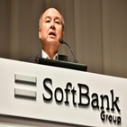 콜옵션,소프트뱅크,나스닥,기술주,거래