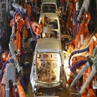 브라질,산업생산,비중,세계