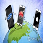 시장,작년,전망,올해,애플