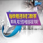 주가,이후,증시,급락,테슬라,애플,심리,고래,이틀,주목