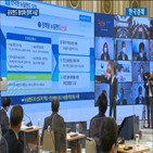 공모펀드,뉴딜펀드,활성화,정부,생각