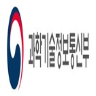 서비스,트래픽,이용자,시행령,부가통신사업자,안정성,전기통신사업법,확보