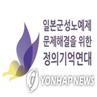 정의연,언론사