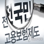 고용보험,사업주,종사자,경총,반영,정부