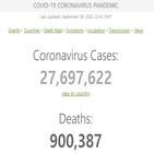 사망자,코로나19