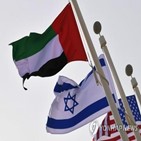 이스라엘,아랍연맹,팔레스타인,협약,평화,회의,지지