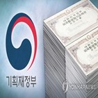 외평채,발행,역대,달러채,금리,유로채