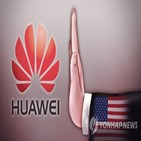 화웨이,공급,중국,미국,대한