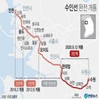 구간,수인선,수원,개통,인천,수원역,운행