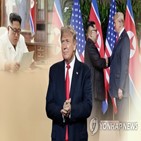 트럼프,대통령,우드워드,북한,전쟁,인터뷰