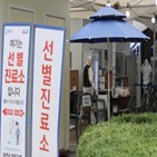 확진,누적,수도권,감염,코로나19,관련,사례,발생