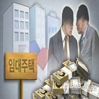 과태료,부과,강남3구,위반,서울,사업자