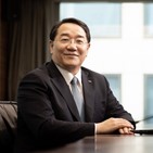 기술,한국과학기술연구원