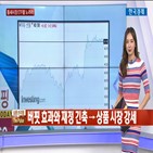 틈새시장,희토류,관련