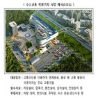 수소,사업,국토부,복합기