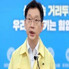 지사,연구,효과