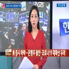 우려,하락,글로벌,코로나,다시,달러