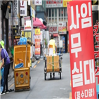 지원,코로나19,한은,금융중개지원대출,자영업자,한도